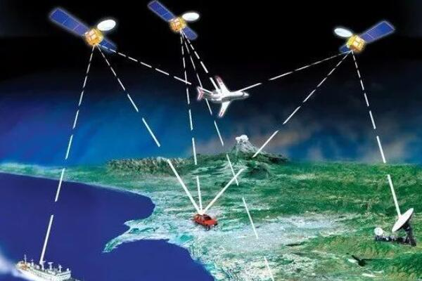 GPS